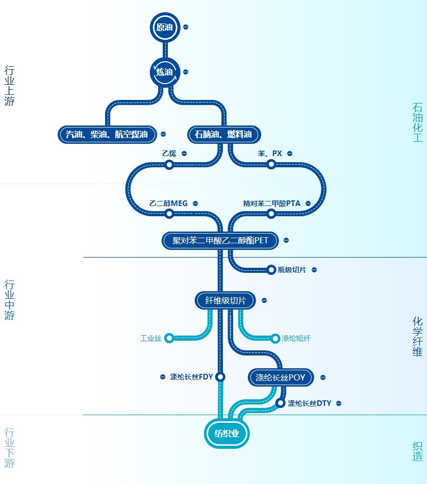 得人固定刀、切粒刀片在石化行业应用