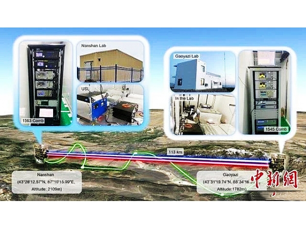 重大突破!中国首次实现百公里高精度时间频率传递